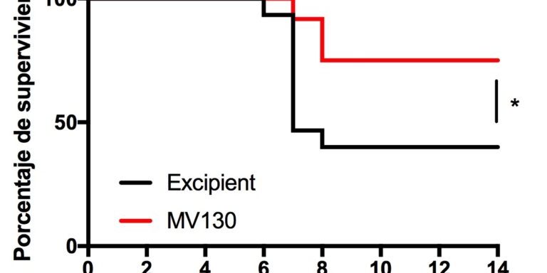 Entrenar-nuestras-defensas-contra-la-COVID-19-768×529 Entrenar-nuestras-defensas-contra-la-COVID-19-768x529